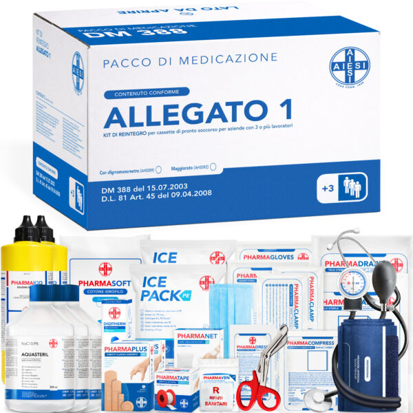 KIT DI REINTEGRO Allegato 1 – CASSETTE DI PRONTO SOCCORSO